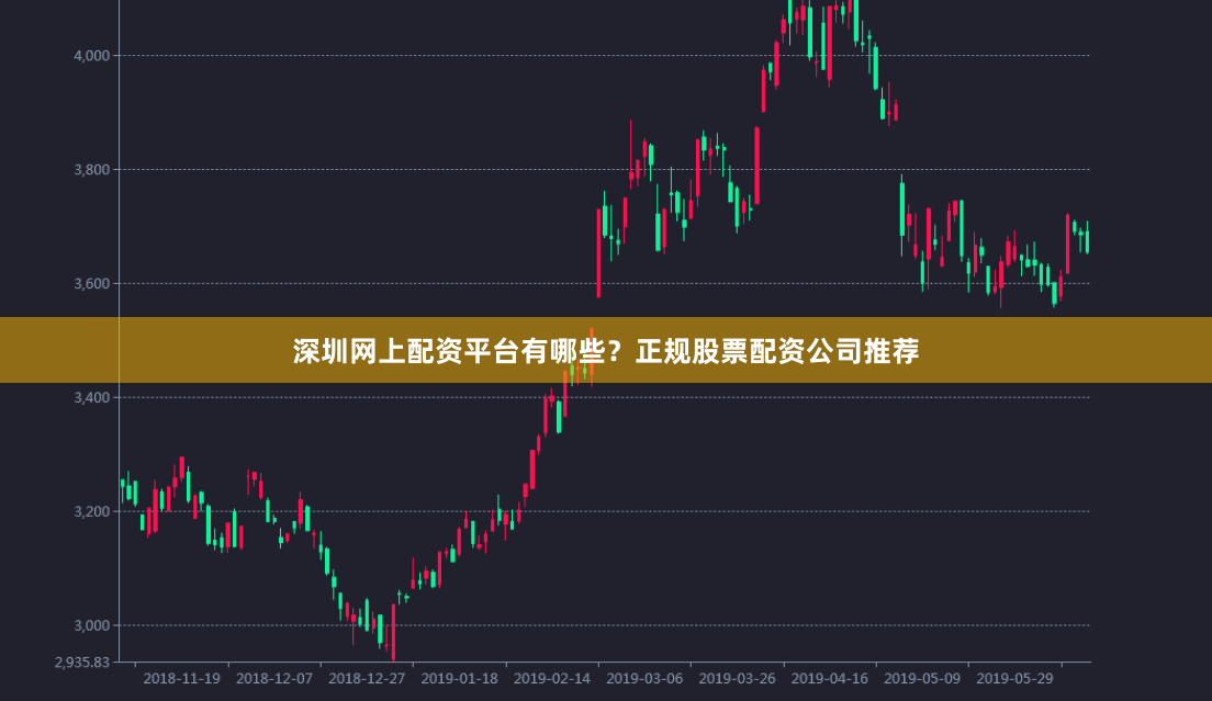 深圳网上配资平台有哪些？正规股票配资公司推荐