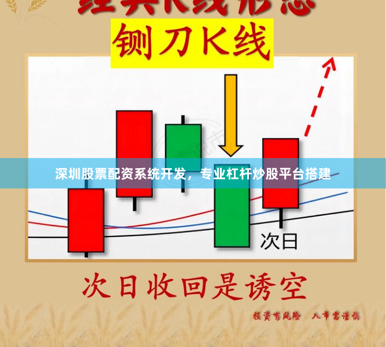 深圳股票配资系统开发，专业杠杆炒股平台搭建