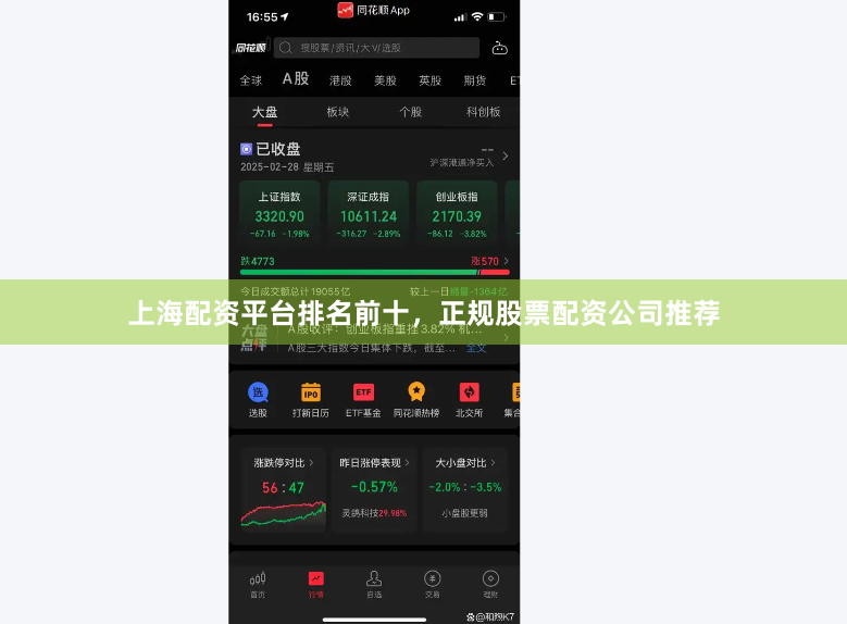 上海配资平台排名前十，正规股票配资公司推荐