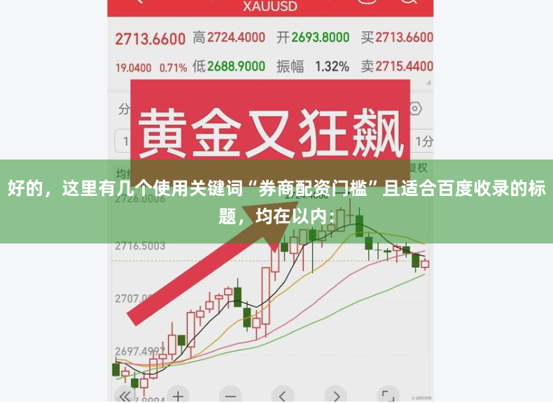 好的，这里有几个使用关键词“券商配资门槛”且适合百度收录的标题，均在以内：