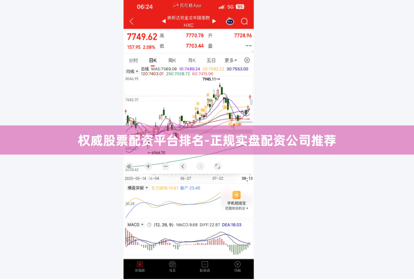 权威股票配资平台排名-正规实盘配资公司推荐