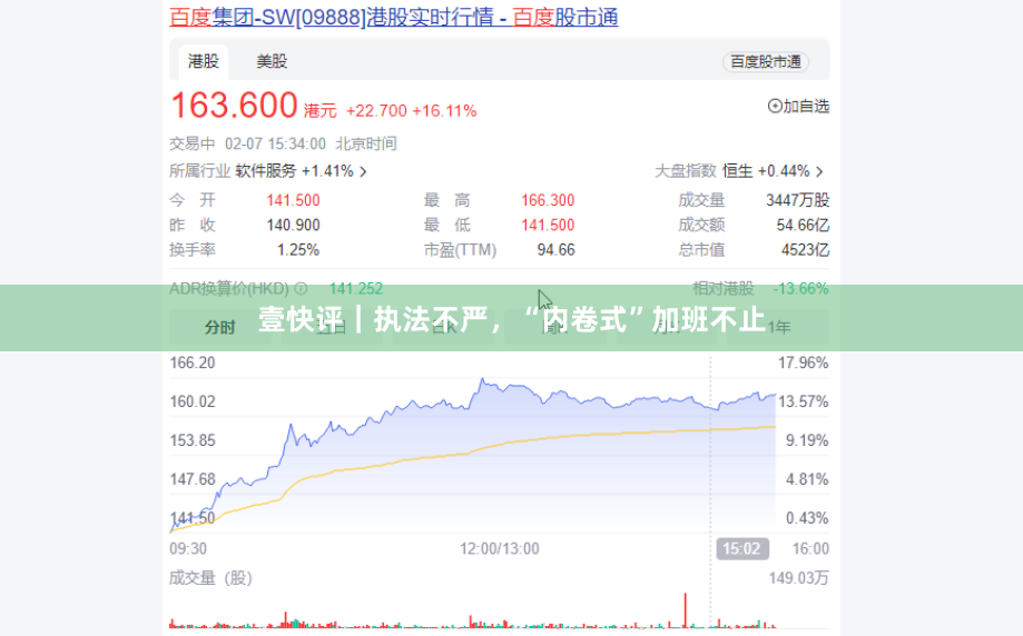 壹快评｜执法不严，“内卷式”加班不止