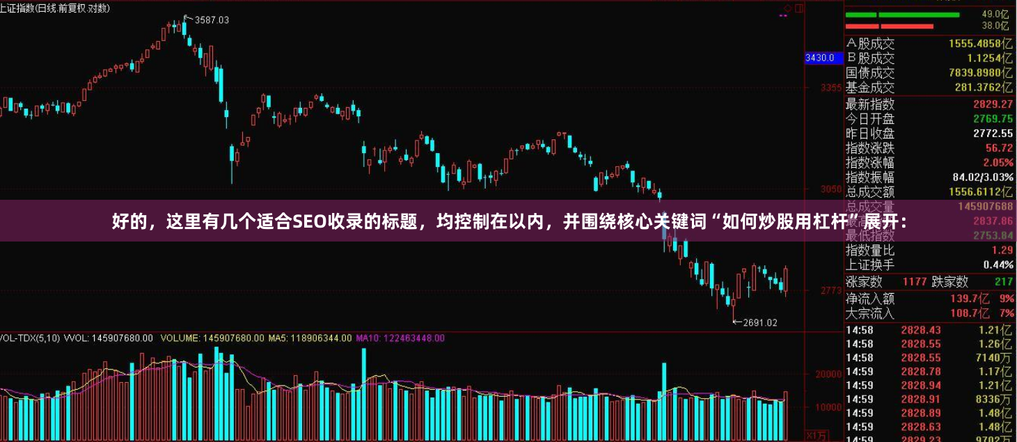 好的，这里有几个适合SEO收录的标题，均控制在以内，并围绕核心关键词“如何炒股用杠杆”展开：