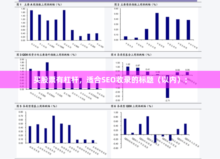 买股票有杠杆，适合SEO收录的标题（以内）：