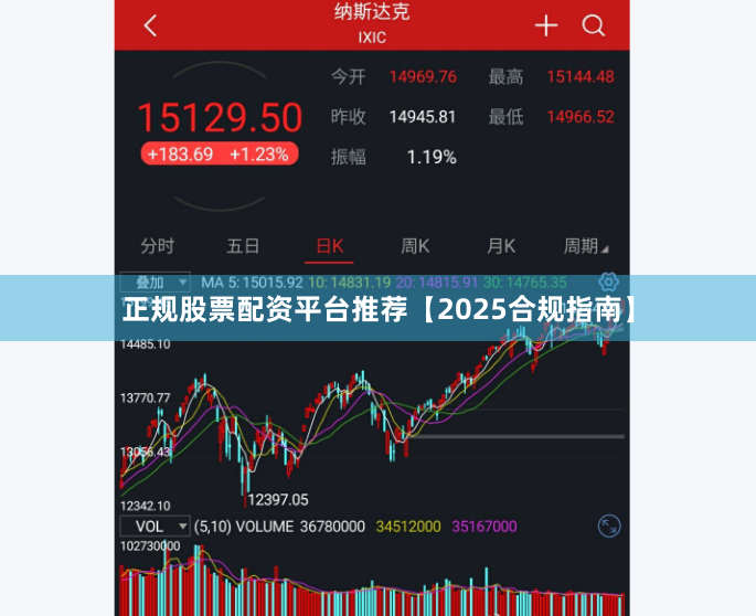 正规股票配资平台推荐【2025合规指南】